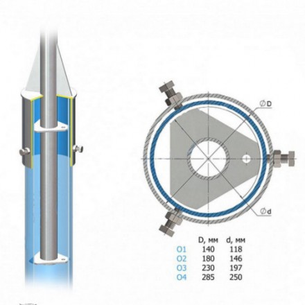 Кронштейн однорожковый радиусный на обечайке 1К1(15°)-2,0-2,0-О2-Тр.48 21 кг