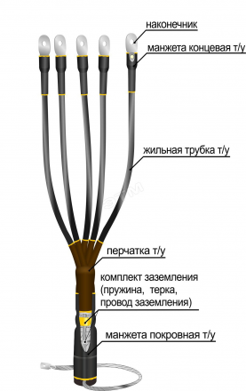 Муфта концевая 1ПКВТпН(Б)- 5ж(16-25)