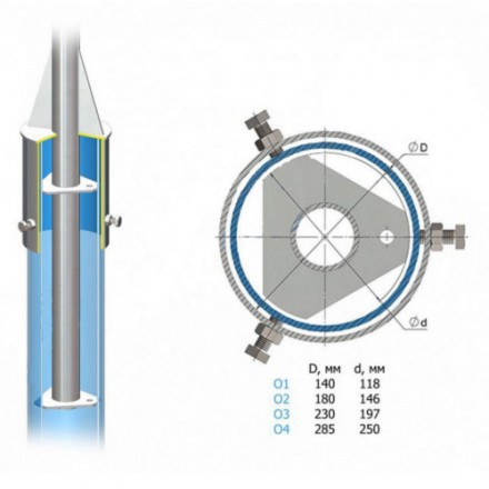 Кронштейн однорожковый угловой на обечайке 2К1(15°)-0,5-0,5-О2-Тр.48 10 кг